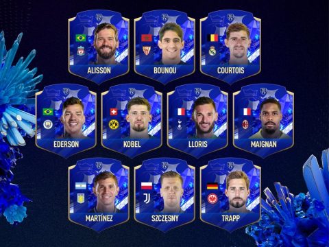 (All nominated goalkeepers of the FIFA 23 TOTY.)