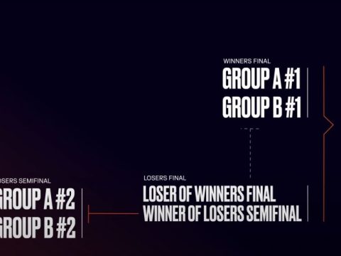 (The Winners and Losers Bracket in the LEC.)