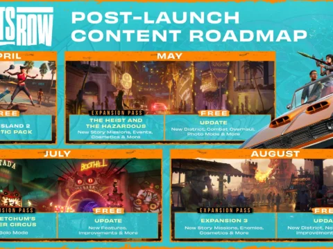 (This is what the 2023 roadmap for Saints Row looks like.)